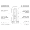 TENGA Keith Haring - Original Vacuum